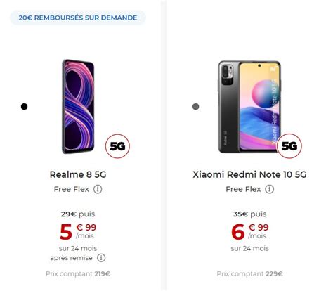 two inexpensive 5G models, which one to choose? - Archyde