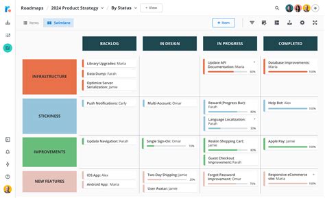 Roadmunk: Product Roadmap Software & Roadmap Tool