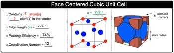 Face Centered Cubic Unit Cell Video Tutorial & Practice | Pearson+ Channels