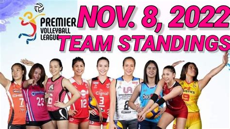 PVL REINFORCED CONFERENCE TEAM STANDINGS AS OF NOVEMBER 8, 2022 | PVL ...