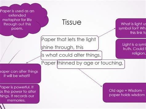 👍 A life lesson poem analysis. Poem Analysis. 2019-01-19