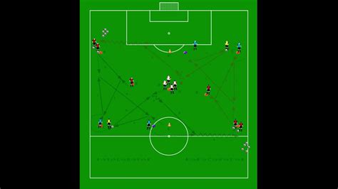 Ritprogram och fotbollsövningar "PASSNINGSÖVNINGAR 1" - YouTube