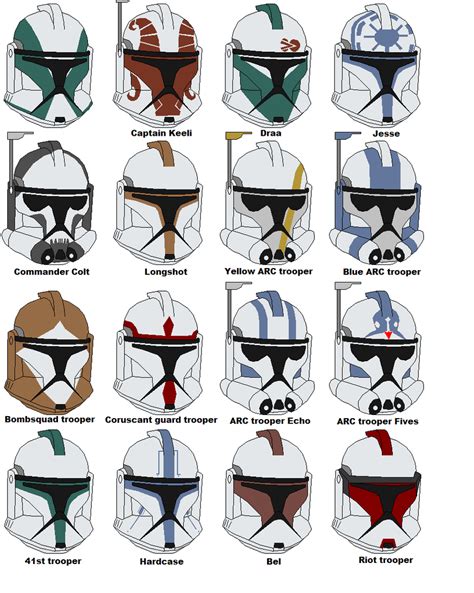 Clone trooper helmets 2 by vaderboy on DeviantArt