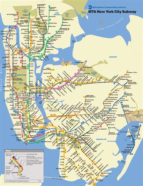 Printable New York City Subway Map