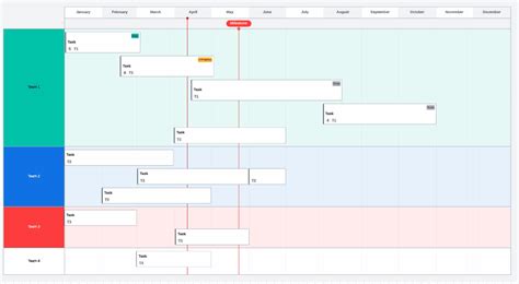 How To Colour Code A Gantt Chart - Printable Online