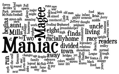 Maniac Magee Word Cloud | Maniac magee novel study, Maniac magee, Reading classroom