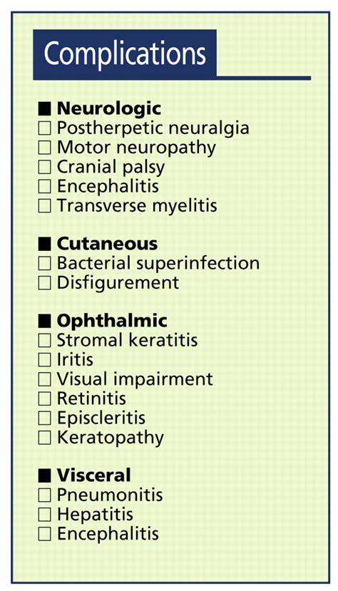 The Burden of Herpes Zoster and Postherpetic Neuralgia in the United States