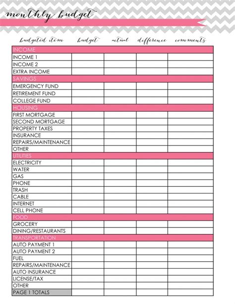 Monthly Home Budget Spreadsheet Easy Worksheet Excel Free Download - Budgeting Charts Free ...