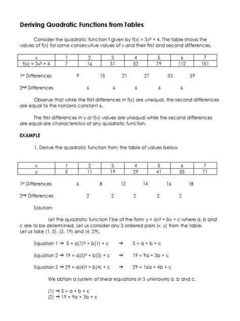 Applications of Quadratic Functions | PDF | Quadratic Equation | Area