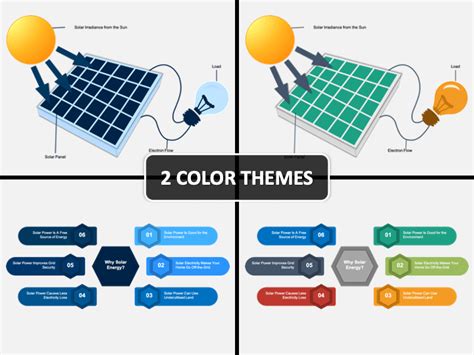 Solar Energy Powerpoint Template