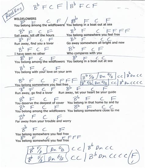 Wildflowers (Tom Petty) Guitar Chord Chart - REAL KEY | Lyrics and chords, Ukulele music, Music ...