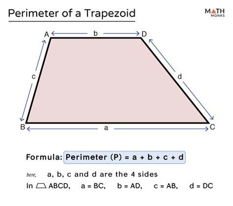 Perimeter of a Trapezoid Calculator: Easy and Accurate Guide