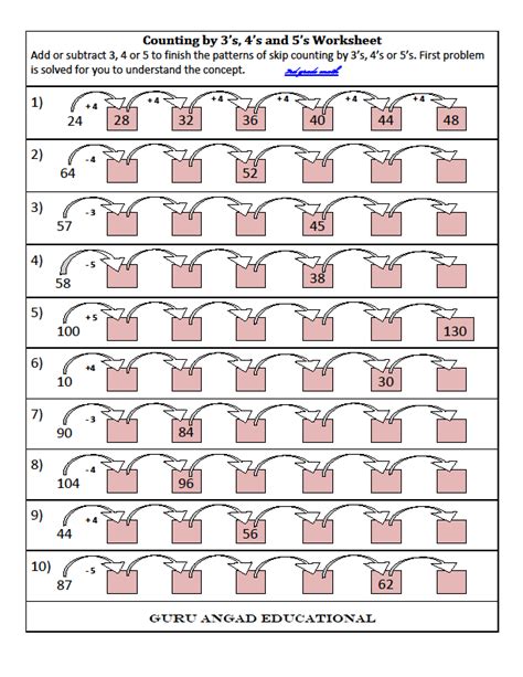 3rd Grade Math: Skip Counting Worksheets | Skip counting worksheets ...