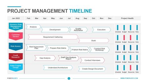 Project Management Timeline Tool