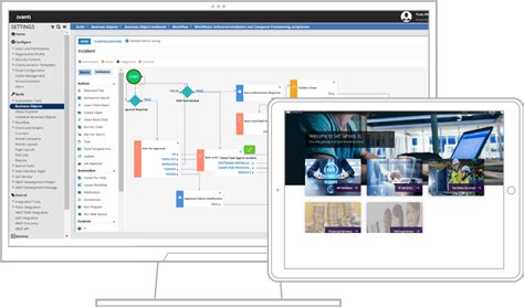 ITIL Service Management Software | Ivanti