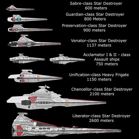 Republic Ships by Omega-2438 on DeviantArt