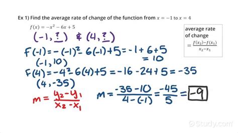 Average Rate Of Change Equation