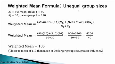 WEIGHTED MEAN FORMULA PDF DOWNLOAD : Online PDF.