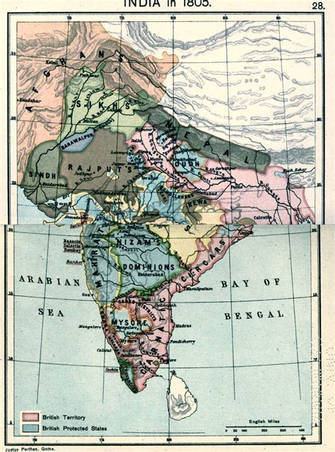 British Colonial India — Political and Miitary History