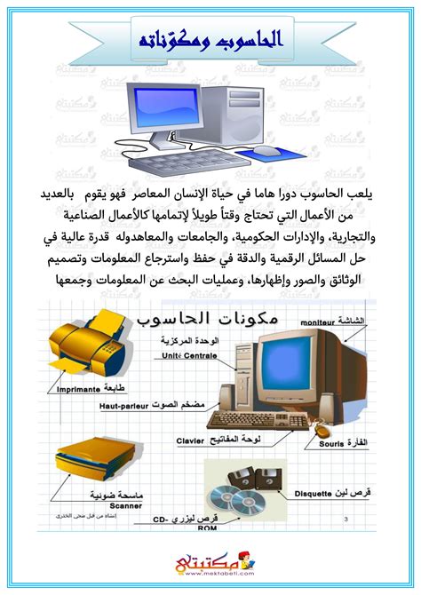 الحاسوب ومكوناته - مكتبتي المنصة التعليمية