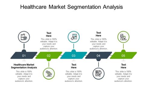 Healthcare Market Segmentation Analysis Ppt Powerpoint Presentation ...