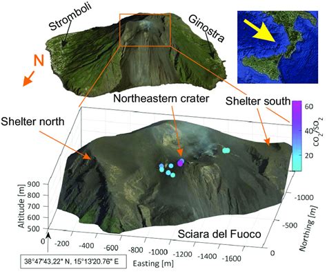 Overview of the sampling site at Stromboli volcano with the locations... | Download Scientific ...