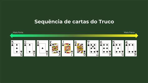 Como jogar truco: regras e objetivos