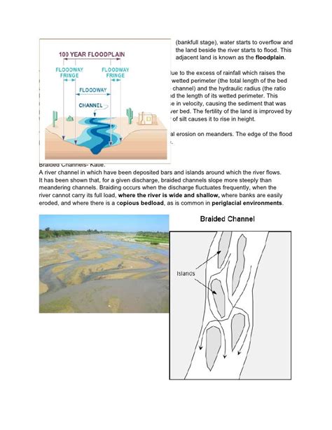 Fluvial featuresy13ib geography