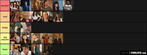 New Girl Characters Tier List - TierLists.com