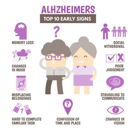 How Sleep Can Help To Reduce Alzheimer’s Disease - Johann Callaghan ...