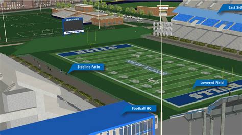 Buffalo Facilities Master Plan: Football - Bull Run