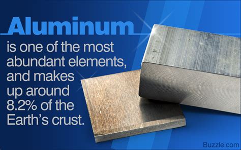 Uses of Aluminum - Science Struck