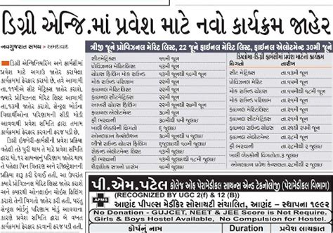 Akila samachar gujarati rajkot - hacusb