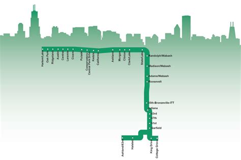 Green Line (CTA) | ubicaciondepersonas.cdmx.gob.mx