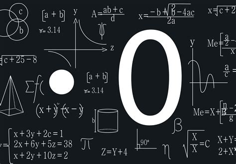 ‘Nothing’ that became everything: The history of zero