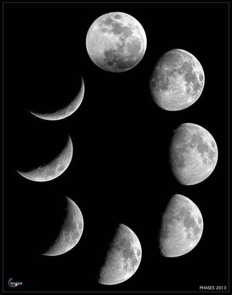 Understanding moon phases | Moon Phases | EarthSky