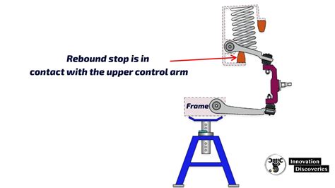 Suspension Service: Shock Absorbers and Ball Joints