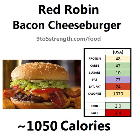 Red Robin Cheeseburger Nutrition Information | Besto Blog