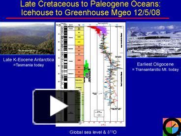 PPT – Late Cretaceous to Paleogene Oceans: Icehouse to Greenhouse Mgeo 12508 PowerPoint ...