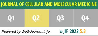 JOURNAL OF CELLULAR AND MOLECULAR MEDICINE - Impact Factor, Quartile, Ranking