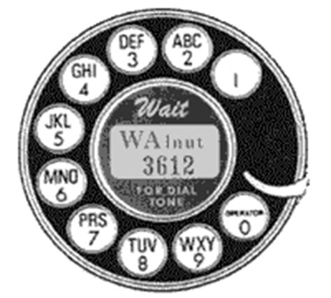 The Evolution of the Dial Telephones