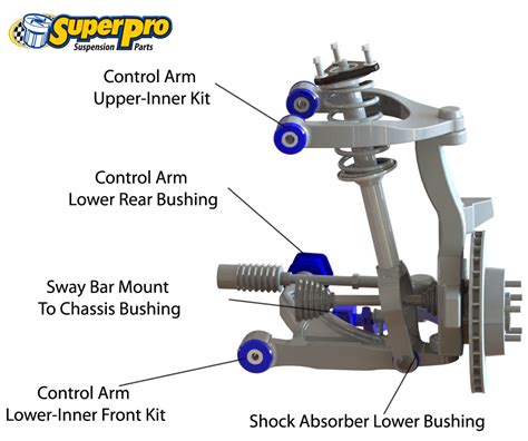 1999 Honda Crv Front Suspension Diagram