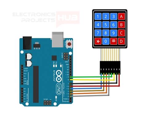 How to setup Keypad 4x4 with Arduino - Electronics Projects Hub