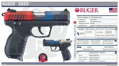 Sturm, Ruger & Co., Inc. - Ruger® SR22® Military Weapons, Weapons Guns ...