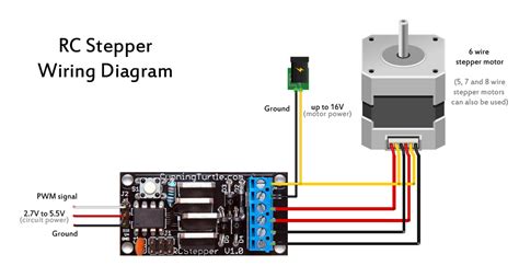 Stepper Motor Wiring Diagram - True Story