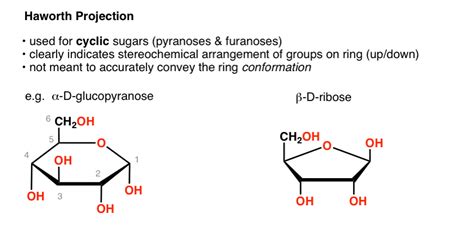 Alpha And Beta Glucose Ring Structure