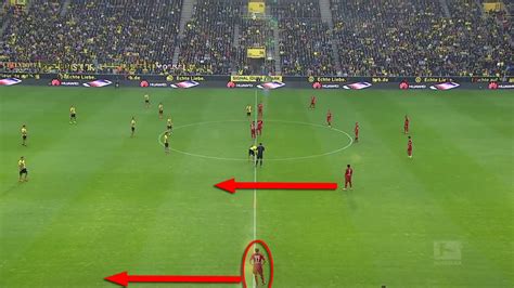 Coaching Analysis: Tactical analysis of different kick-off strategies