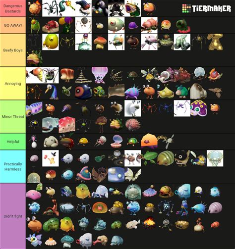 Pikmin Enemies Tier List (Community Rankings) - TierMaker