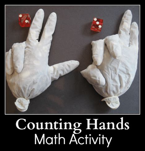 Counting Hands Math Activity – Lesson Plans