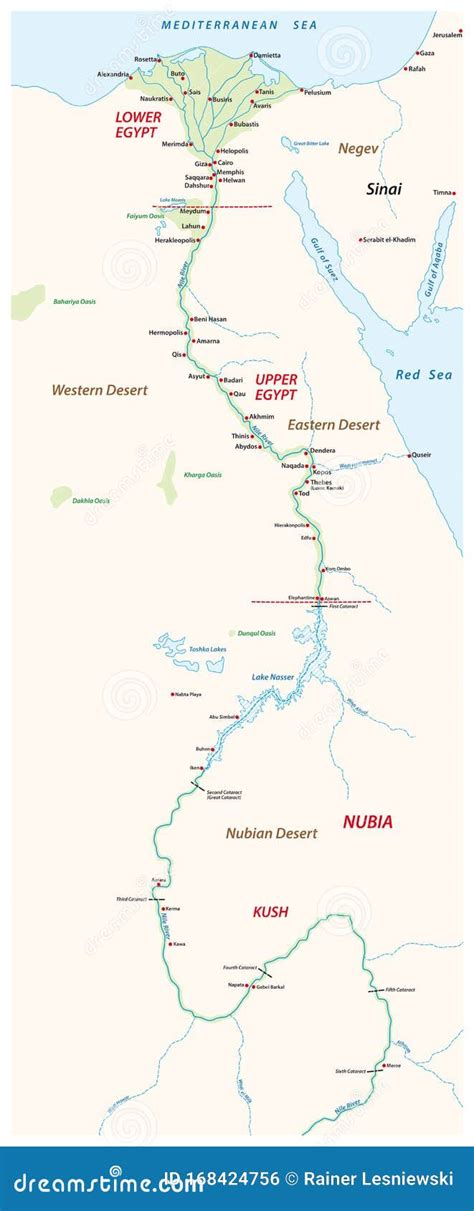 Ancient Egypt Map with Important Sights on the Nile River Stock Vector - Illustration of ...